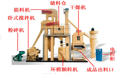 �M��ʽ���יC(j��)�M