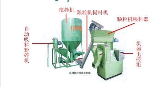 �h(hu��n)ģ�w���C(j��)��ʽ����C(j��)�M��