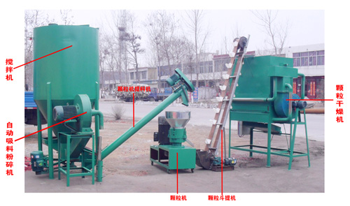 ��ʽ����C(j��)ƽģ�w���C(j��)���יC(j��)�M